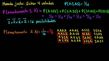 Obteniendo exactamente dos águilas con combinatoria