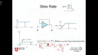 L2 8 1 Slew Rate