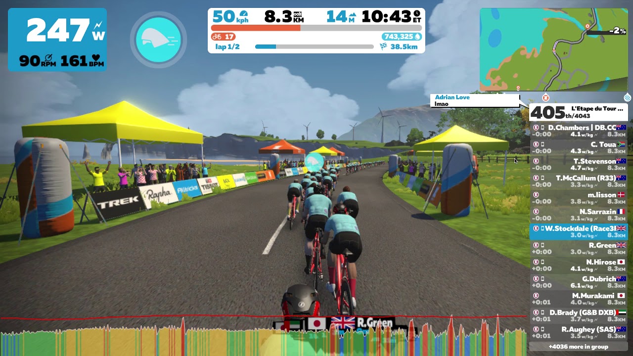 what's on zwift l'etape du tour