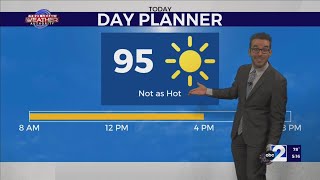 Mostly Sunny & Breezier 5-21-2024