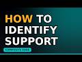 How to Identify Support and Resistance Levels (The Only Levels That Matter) 2026