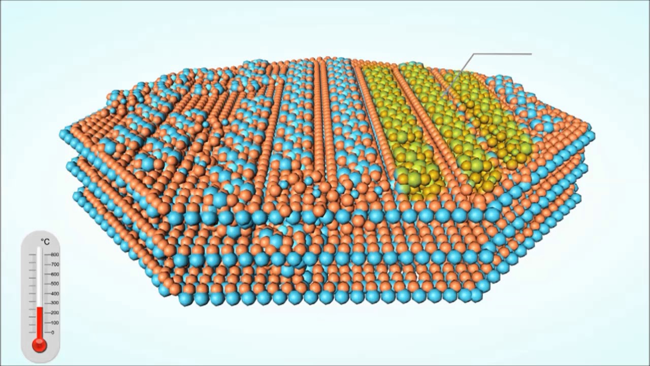 Mapping Nanoscale Chemical Reactions Inside Batteries in 3-D