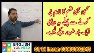 First Name Middle Name Last Name Pen Name Stage Name Alias Pseudonym English You Need