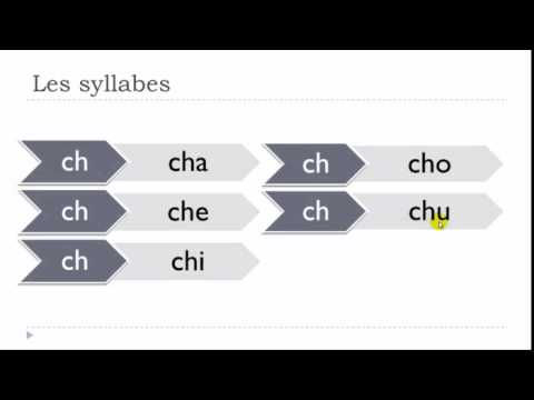Aulas de francês para crianças  = CH