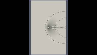 Shock Diffraction on circular cylinder, CFD simulations