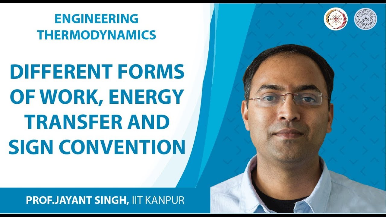 Different forms of work, energy transfer and sign convention YouTube