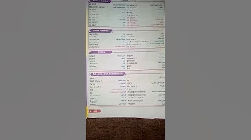 كلمات الدرس الاول فرنساوي أولي ثانوي 