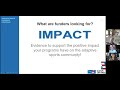Research Panel - Impact &amp; Measures: Move United Virtual Leadership Conference