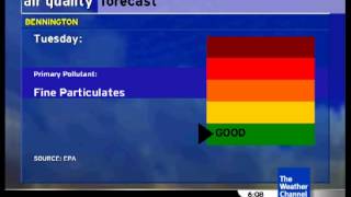 Intellistar v1 Emulator: Bennington VT (w/1st Weatherstar XL background)