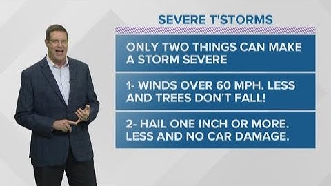 What makes a thunderstorm severe?