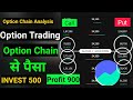Groww App Option Chain Se Profit Kaise Banaye?