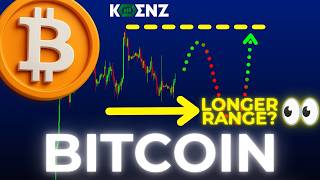 BTC: Elliott Wave Analysis Price Prediction | 1hr | Bitcoin Forecast & Key Levels
