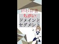 【15秒辞書 IT用語編】ドメインとセグメント