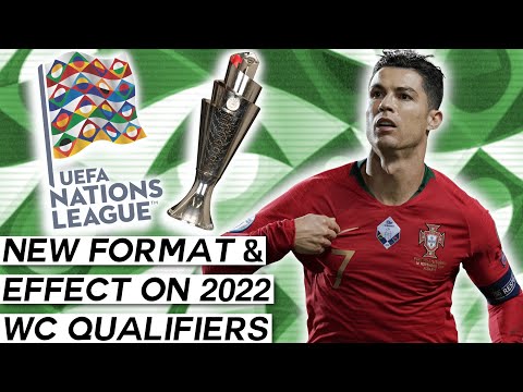 2020-21 UEFA 네이션스 리그 미리보기 및 새로운 형식 설명