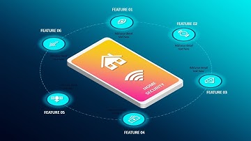 Animated Home Security Slide in PowerPoint