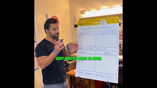 Personal Financial Statement Simple Explained