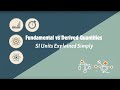 Fundamental vs Derived Quantities | SI Units Explained Simply
