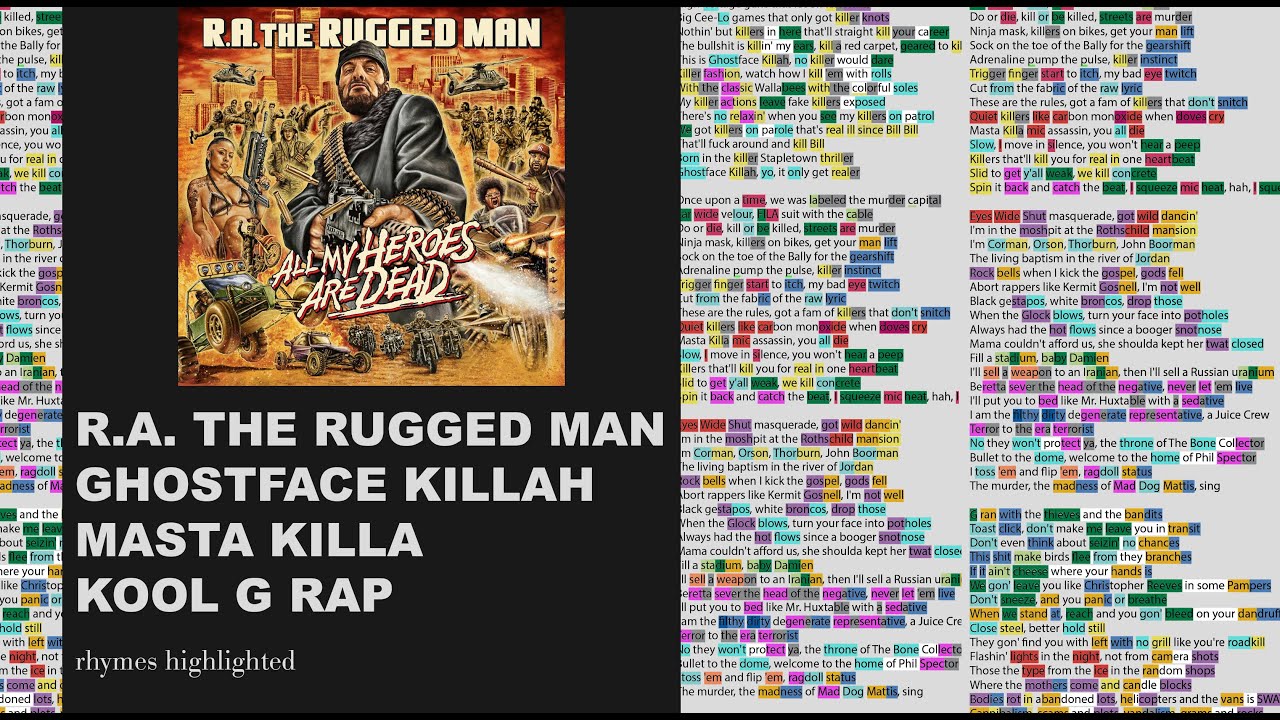 R.A. The Rugged Man Dragon Fire ft. Kool G Rap & more Lyrics, Rhymes Highlighted (153) YouTube