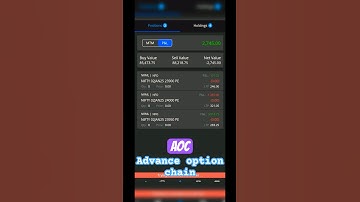 Today’s p&l by using aoc..#stockmarket #aoc #calculator #strategy #nifty