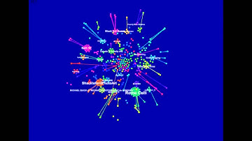 Flickr Community Formation - Gephi Visualization