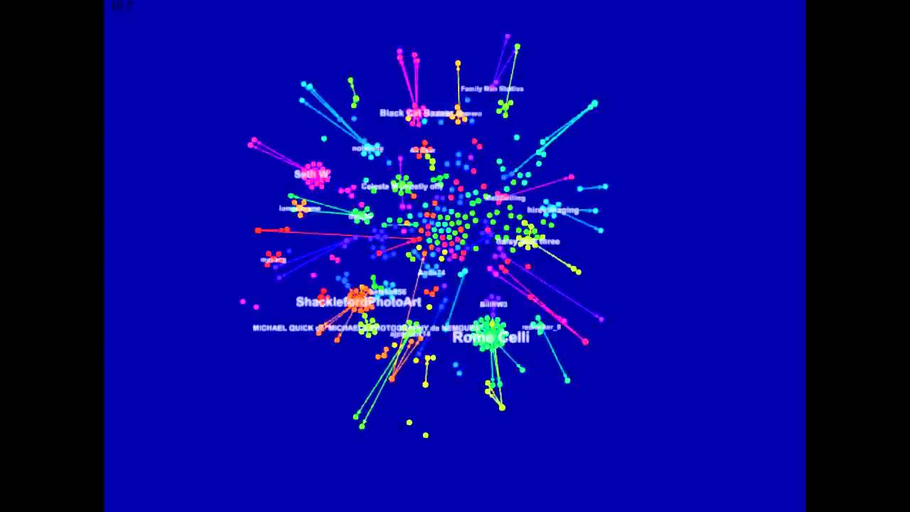 Flickr Community Formation - Gephi Visualization - YouTube