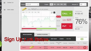 IQ Option, 24option, StockPiar Trading Signals for Binary Options Trading 2017