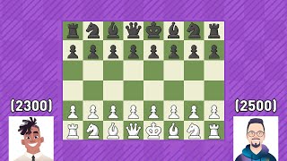 Chess but the board SHRINKS