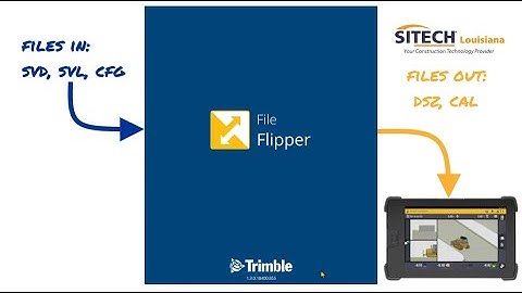 Trimble File Flipper On The Desktop - SITECH Louisiana