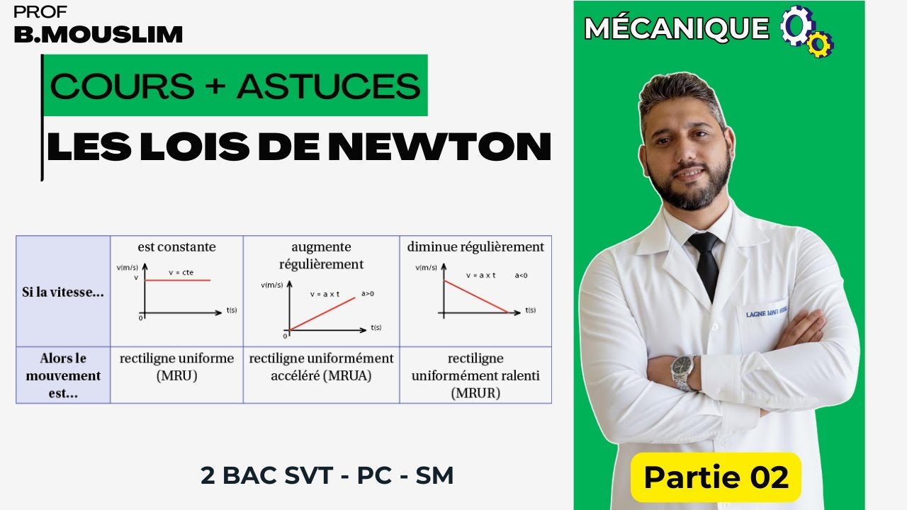 Cours + Astuces - Partie 02 - Les lois de Newton - Mécanique - 2 BAC / SVT  / PC / SM - Prof Mouslim