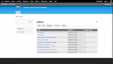 What are Drush Commands?