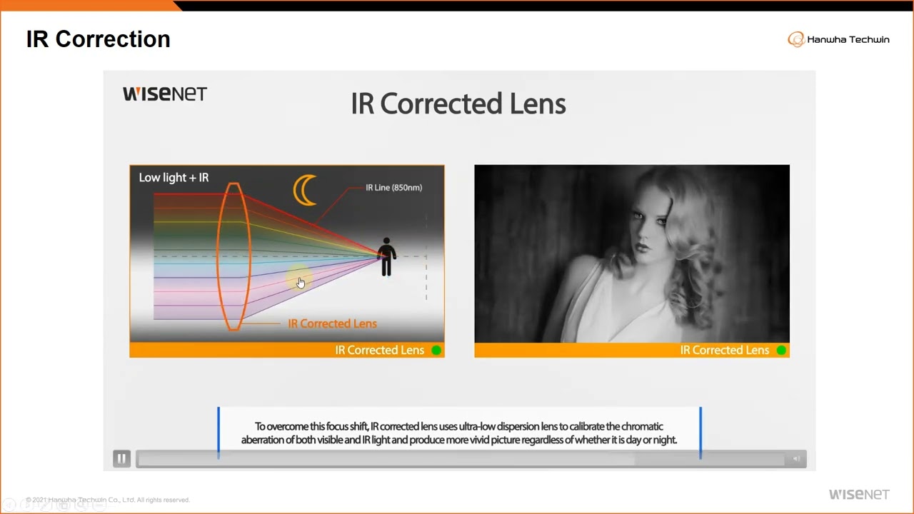 Video Foundation Course Day 2 2022