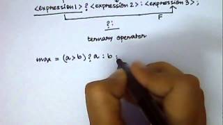 Programming Language: Conditional Operator
