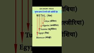 भूमध्य सागर से लगने वाले अफ्रीकी देश #upscexam #trick #virel #gkquiz #gk #gkgs #tricks