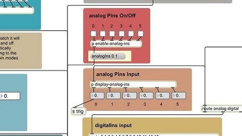 Hand Gesture Music control with Arduino and Max/MSP: Demo 1