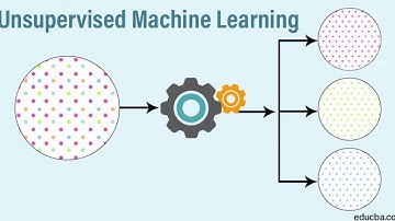 Dr  Jaspreet Singh What is Machine learning