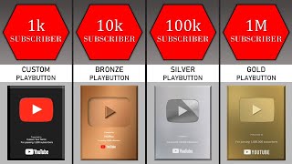 All Types Youtube Play Button Comparison Video