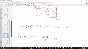 Double Integral Riemann Sums Finish Video