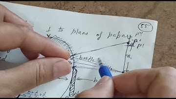 1.35 #fresnel #diffraction due to straight edge