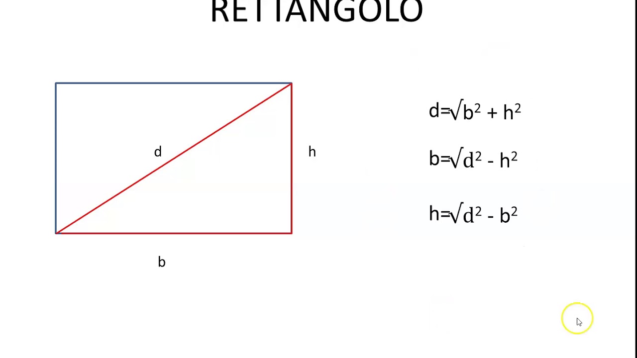 Qual è L Area Del Rettangolo