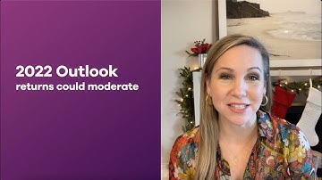 2022 Market Outlook: Double-digit Three-peat?