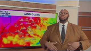 Looking ahead to St. Patrick’s Parade forecast