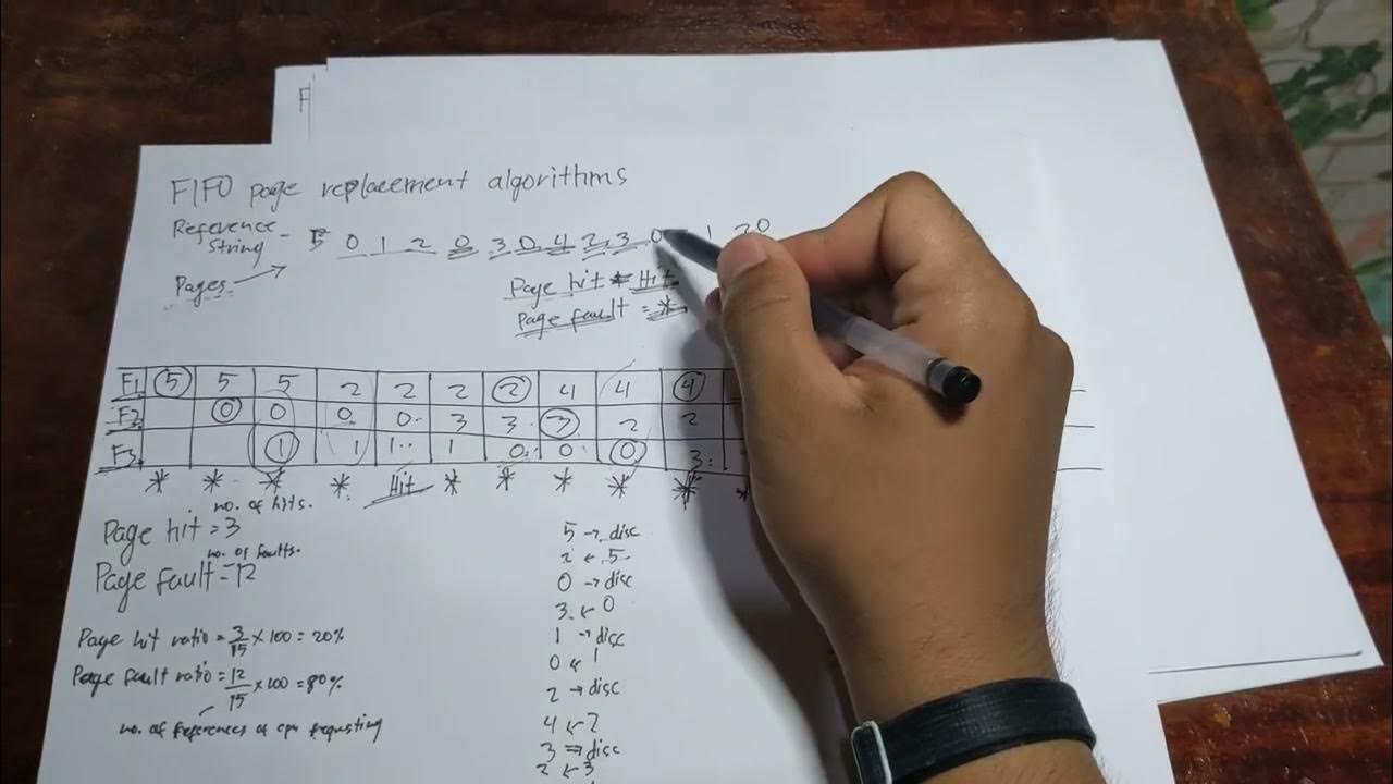 first in first out page replacement algorithm - YouTube