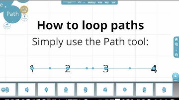 How to loop paths in Prezi