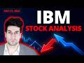IBM Stock Analysis (May 21, 2026)