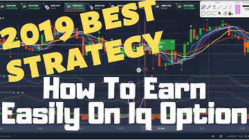 Iq Option Strategy for Beginners - 2019 Best Strategy