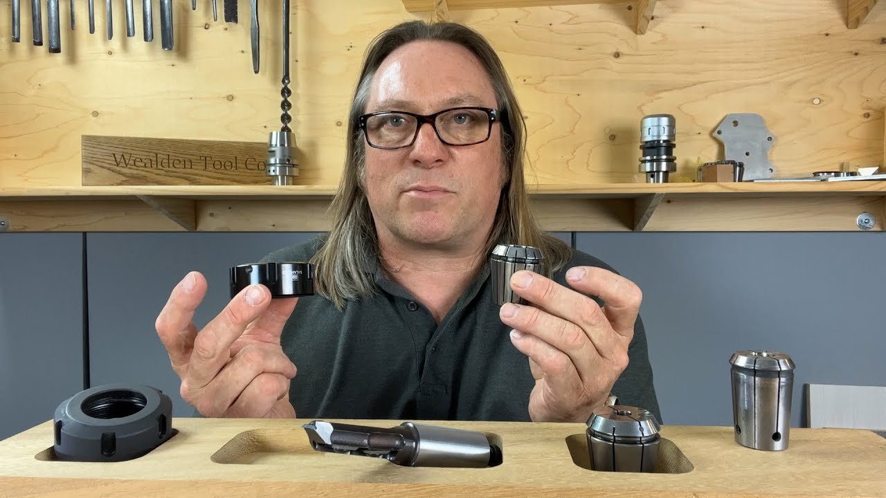 Routing Insight, Collets