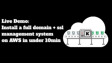 Kilo SSL Multyinstance Tutorial - create certificates for multiple domains for SAAS