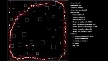 Evolution of Braitenberg vehicles performing obstacle avoidance