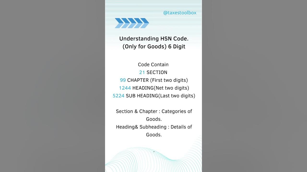 What is HSN Code ? YouTube
