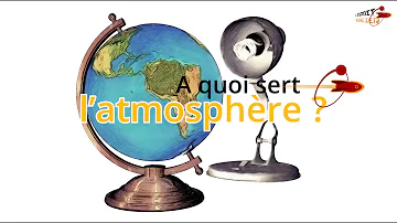 Quel est le rôle de l'atmosphère sur la terre ?